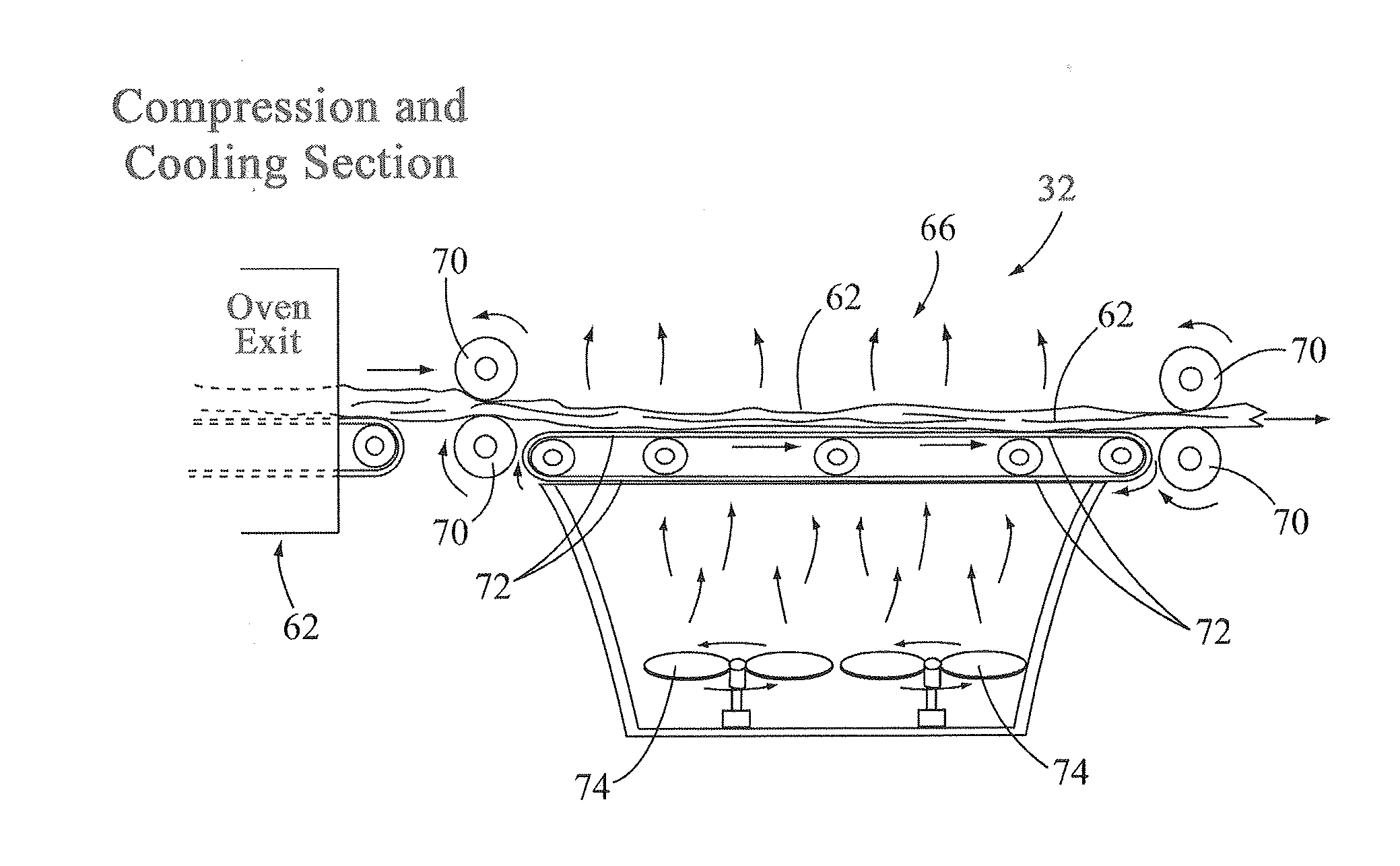 Blended Fiber Pad