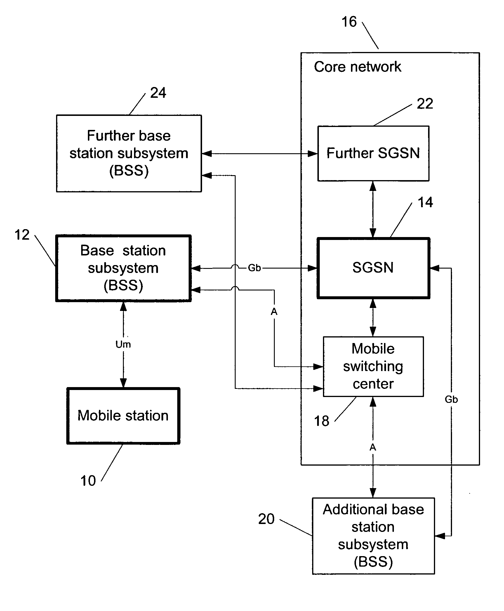 Downlink data optimization for packet switched handover