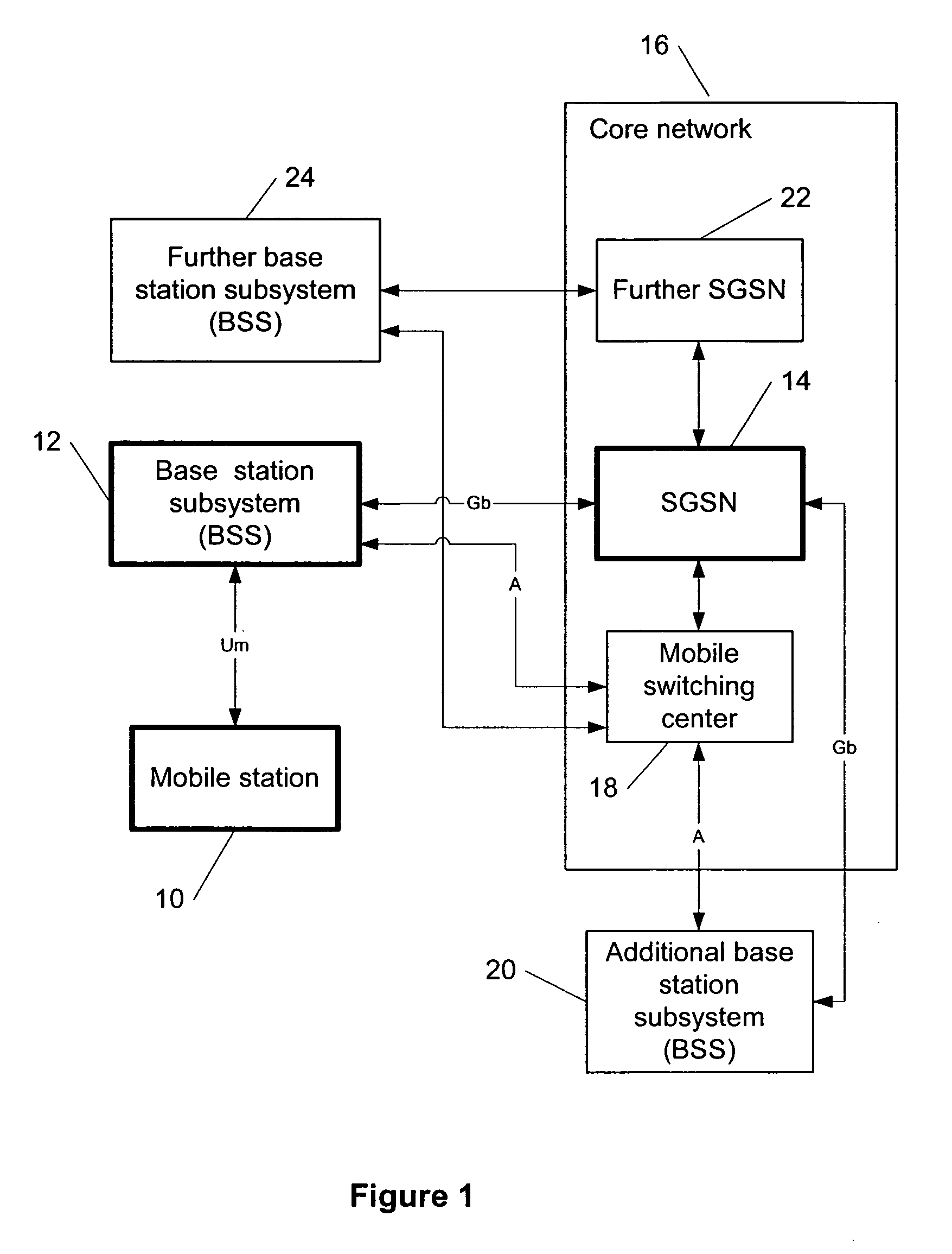 Downlink data optimization for packet switched handover