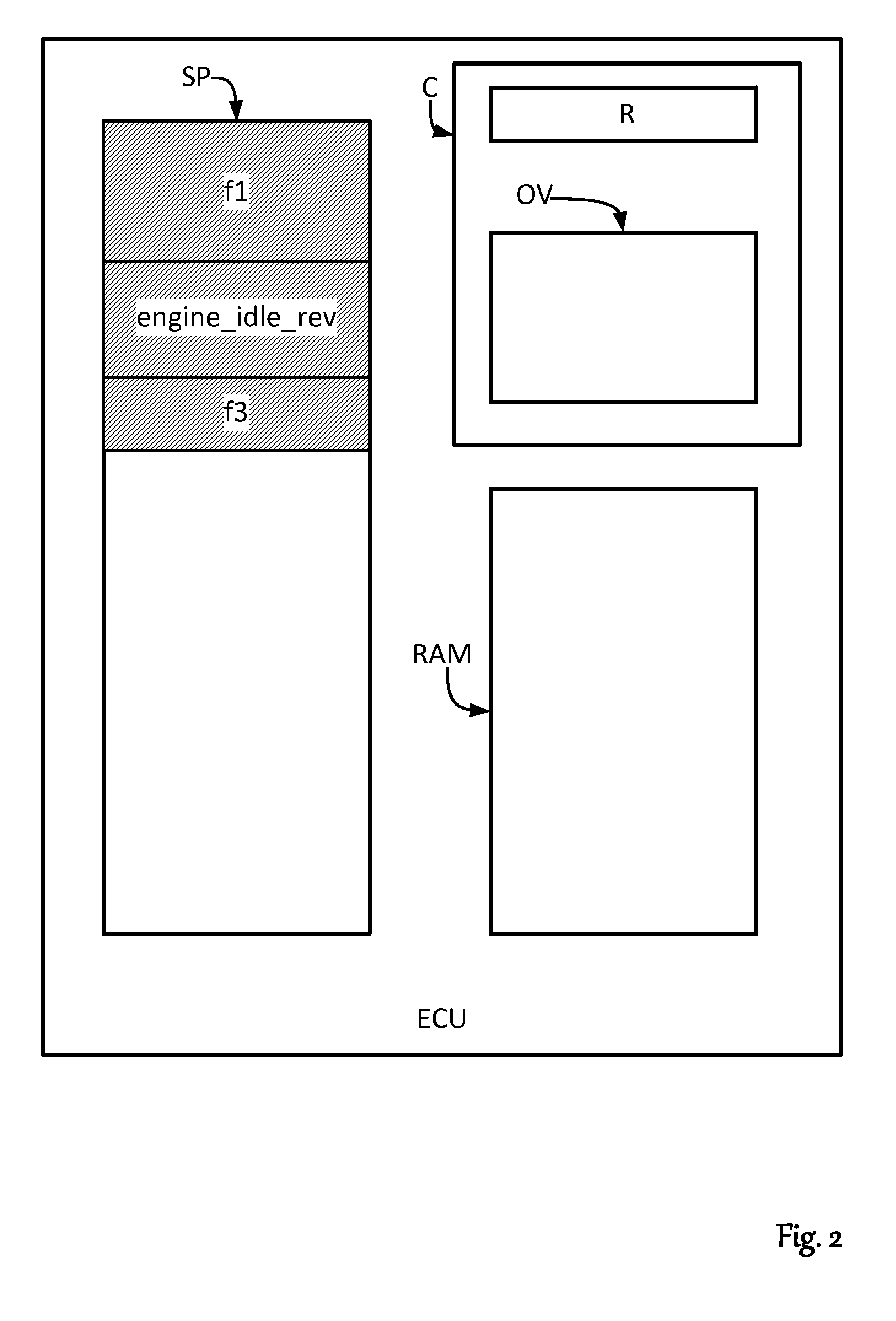 Method for changing the software in the memory of an electronic control unit