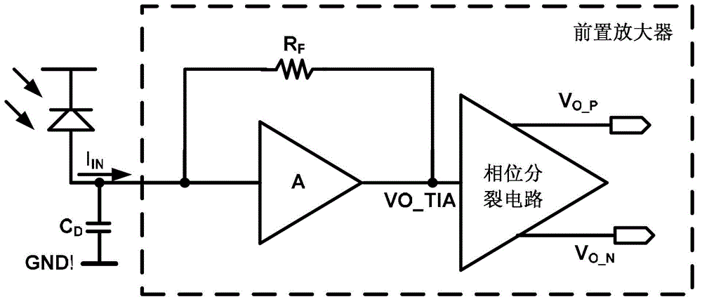 High-speed phase splitting circuit with band spreading function