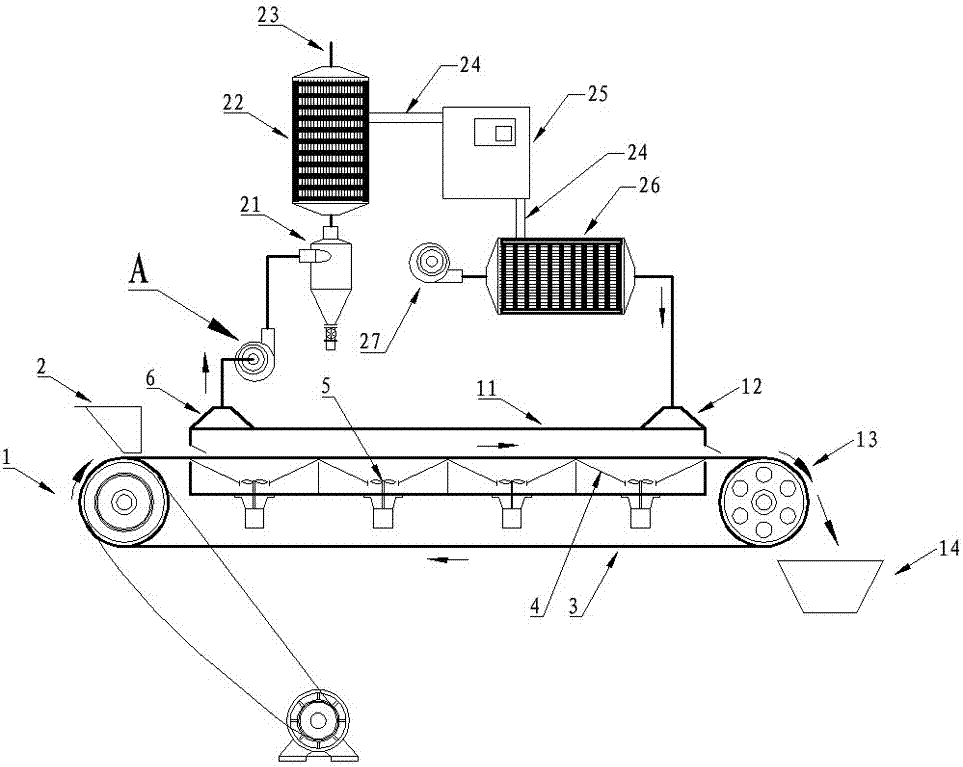 A heat pump tail heat recovery countercurrent dryer