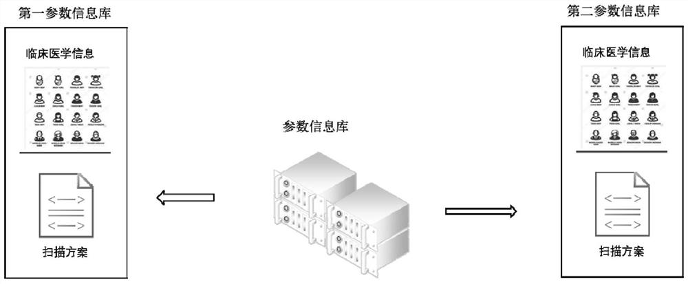 Scanning scheme generation method and device, computer equipment and storage medium