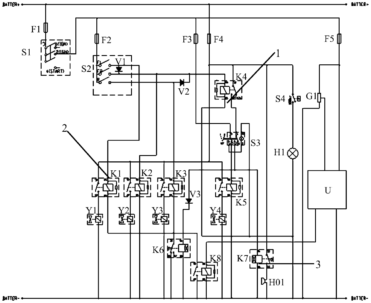 Safety control method for internal combustion forklift parking