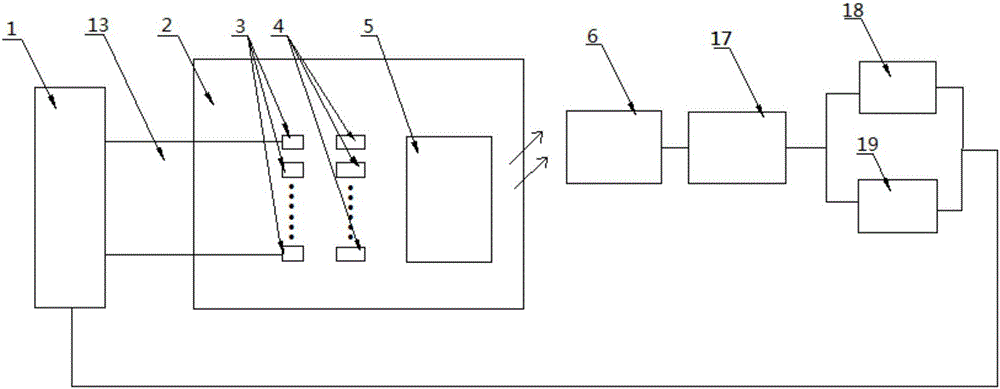 High-speed device based on spectrum accurate matching technology