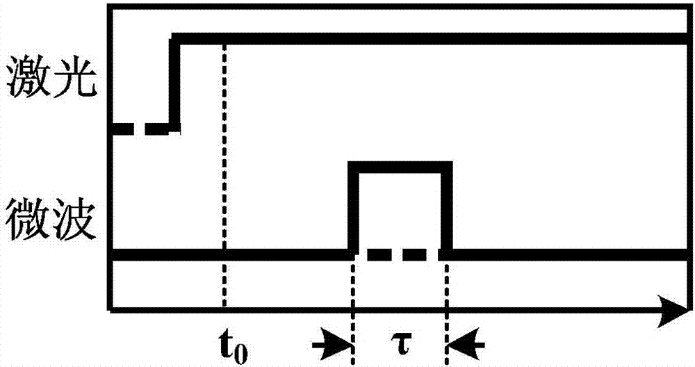 Microwave-enabled atom back pumping-based detection system and method applied to atom interferometer