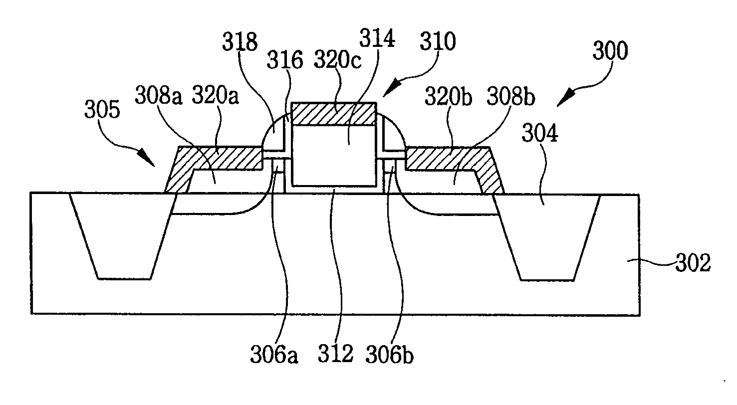 MOS transistor with elevated source and drain structures and method of fabrication thereof