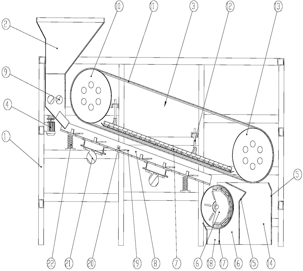 Asynchronous dry magnetic separator