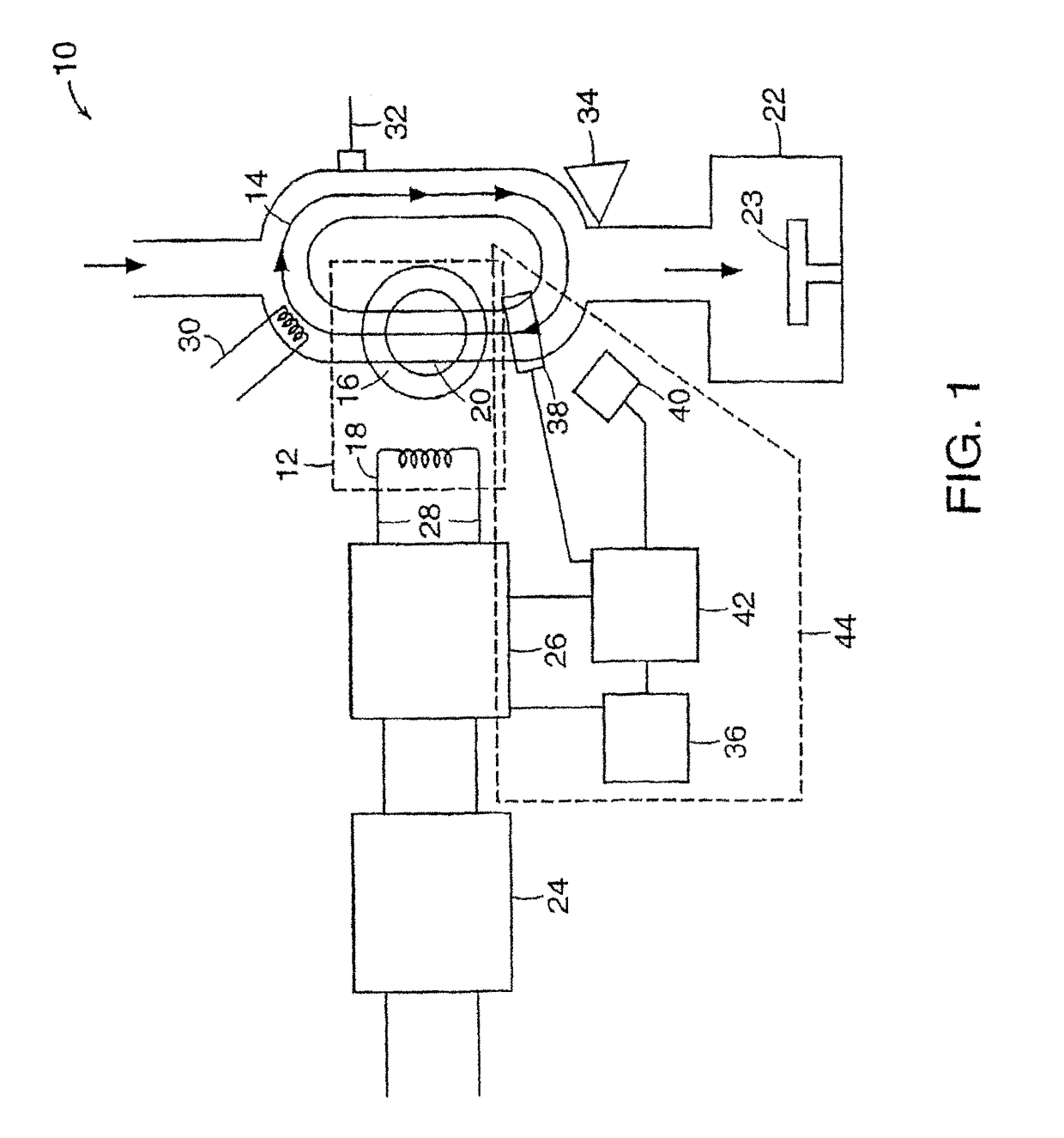 Toroidal plasma abatement apparatus and method