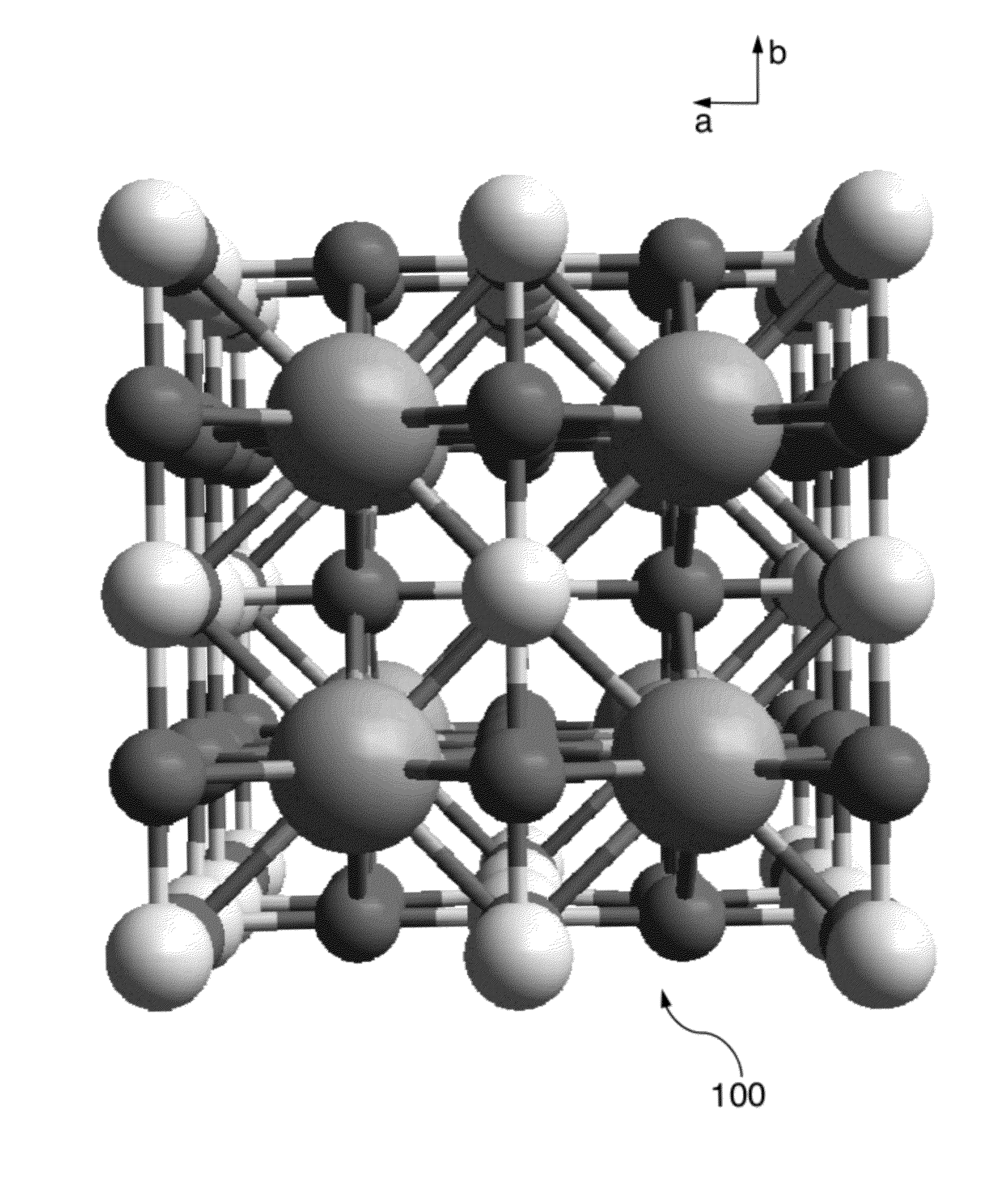 Extremely low resistance compositions and methods for creating same