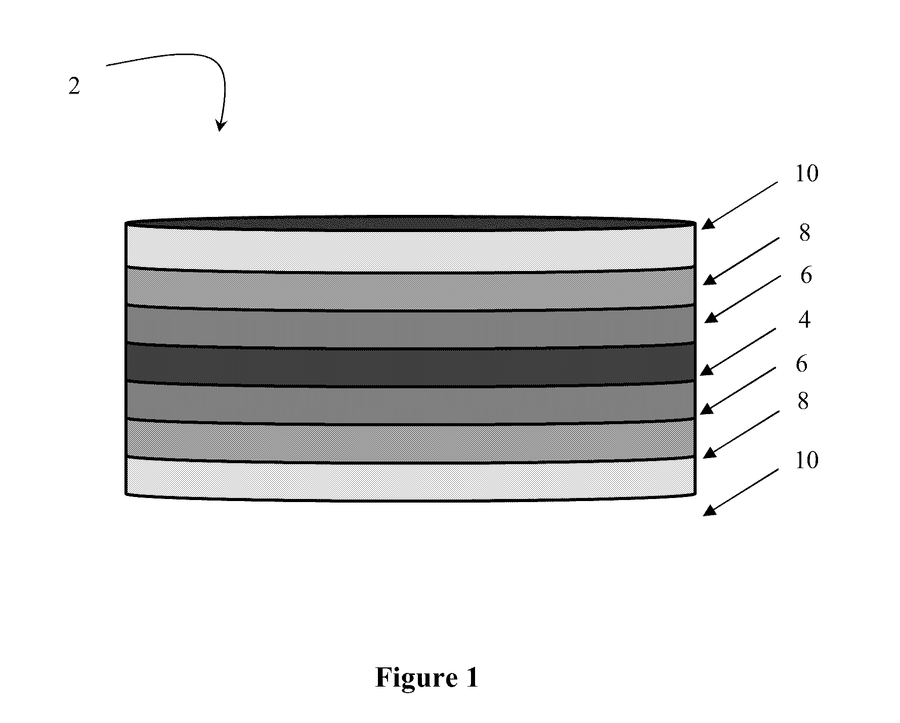 Composition and method of preparation of release systems for constant (zero-order) release of active agents