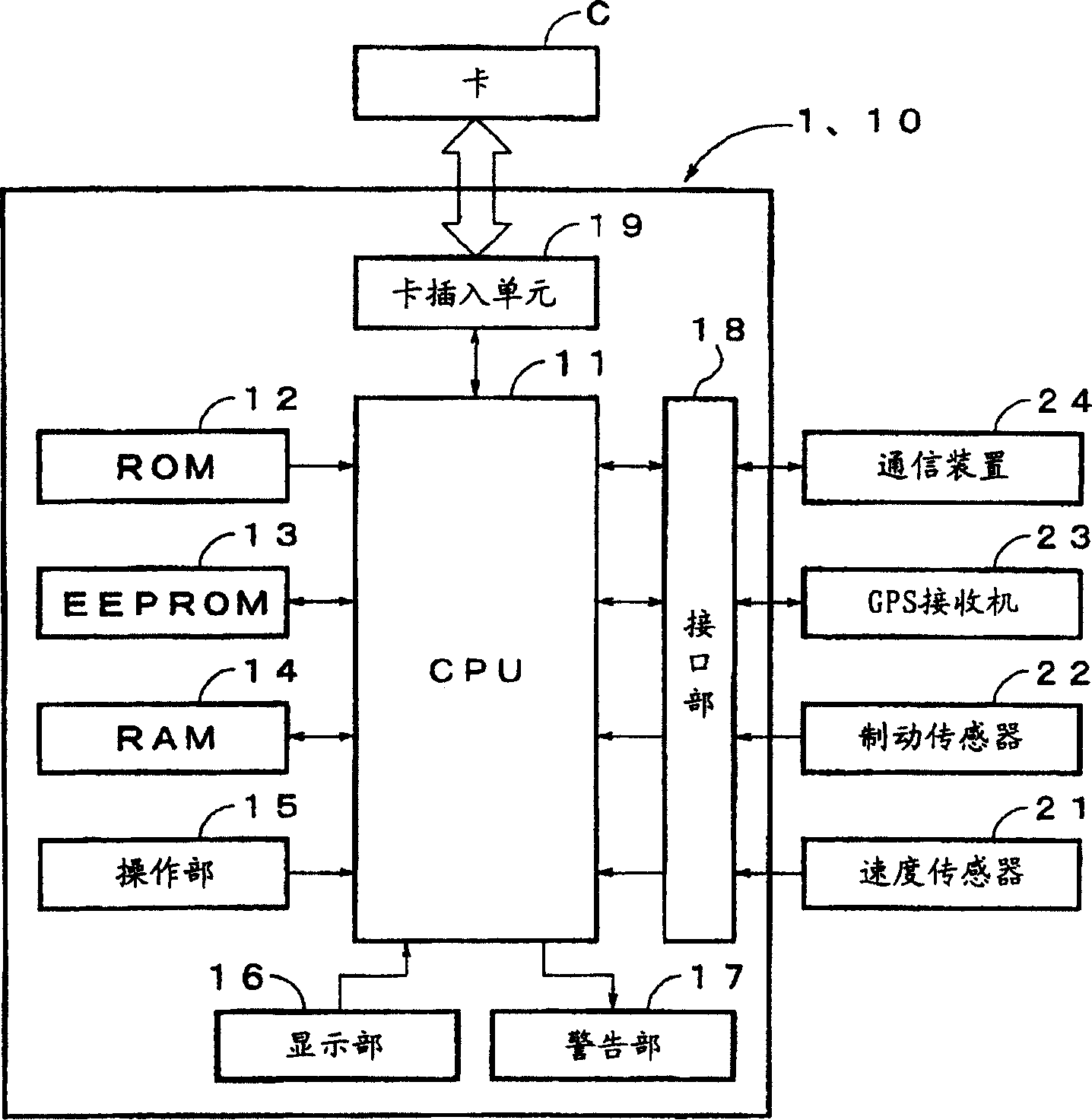 Doze-proof driving apparatus