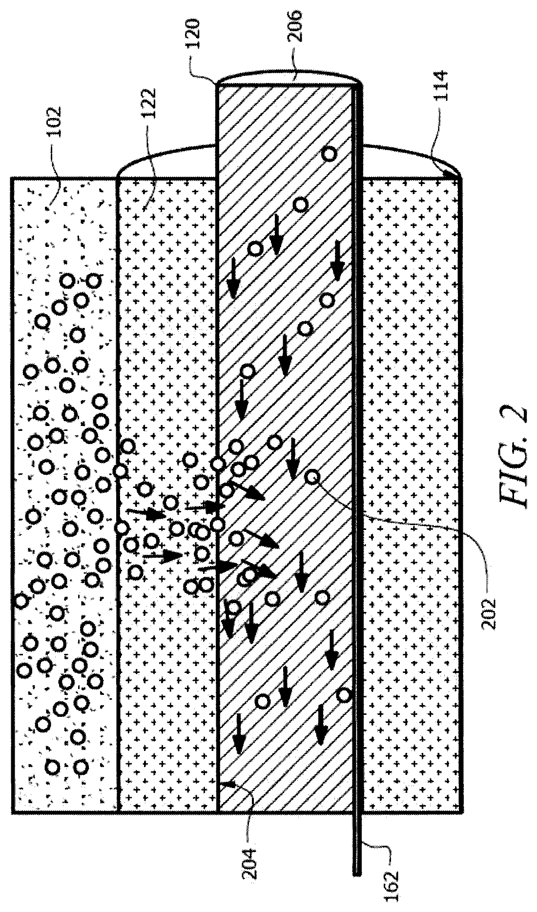 Detecting Downhole Sand Ingress Locations