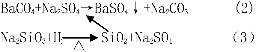 Method for preparing silica modified barium sulfate powder