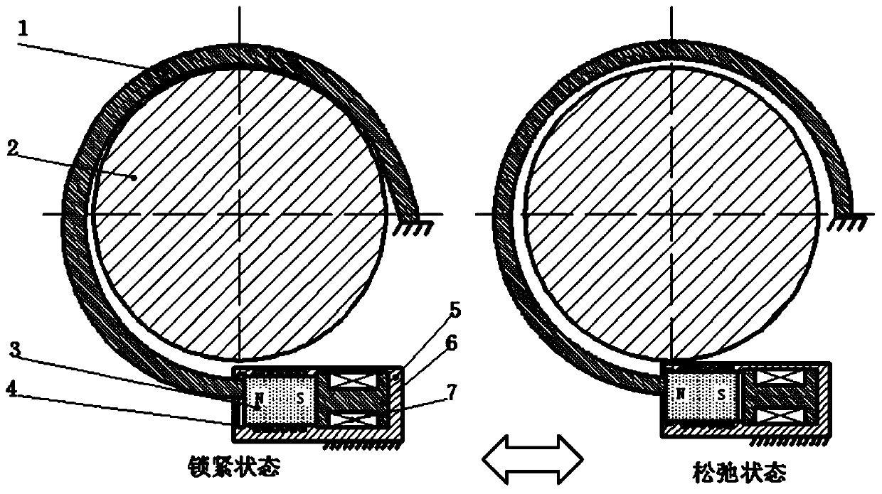 Electromagnetic Adaptive Clamping Device and Combined Clamping Device