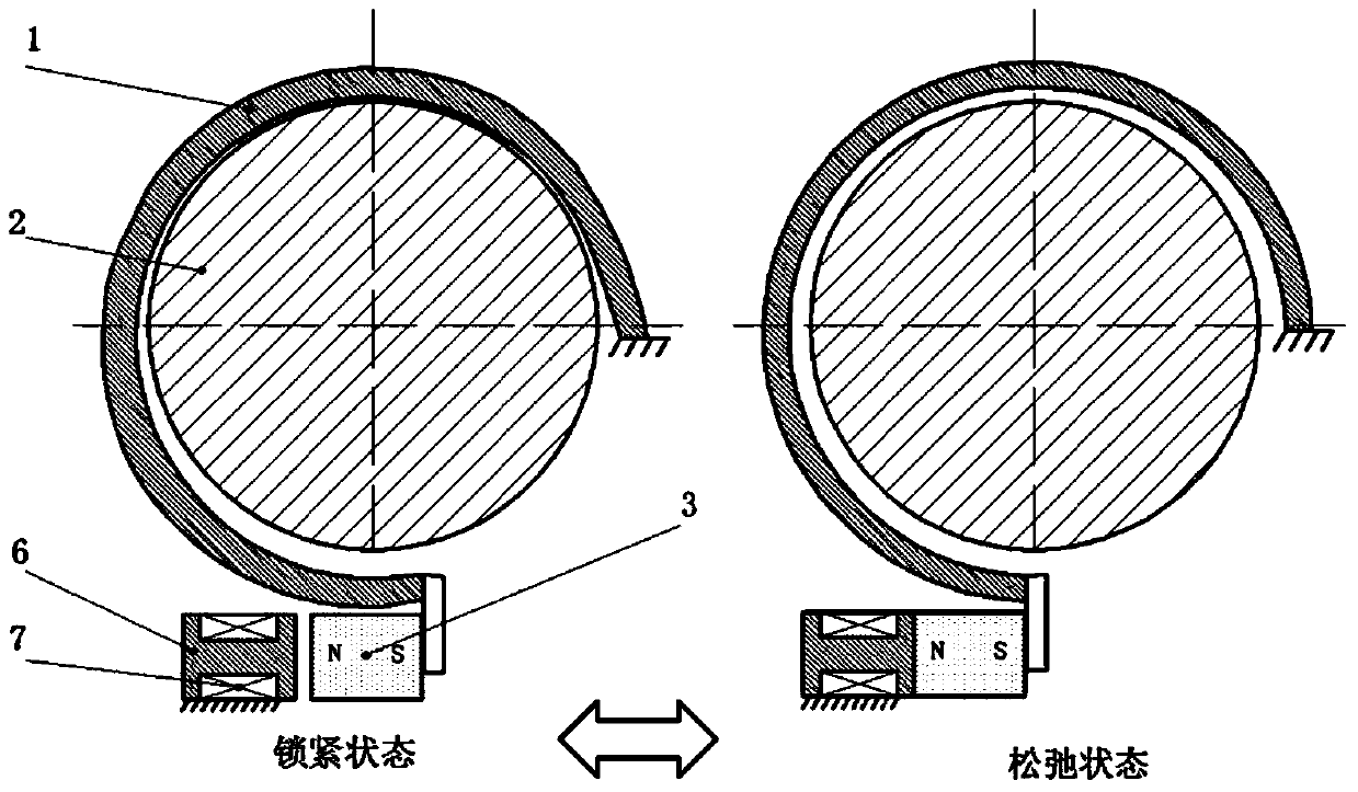 Electromagnetic Adaptive Clamping Device and Combined Clamping Device