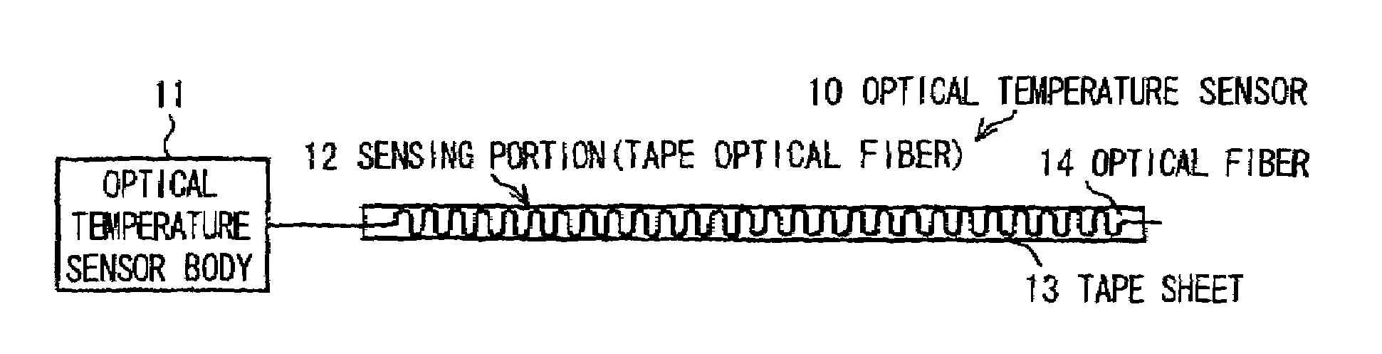 Optical sensor, optical temperature-measuring device and measuring method using the optical sensor