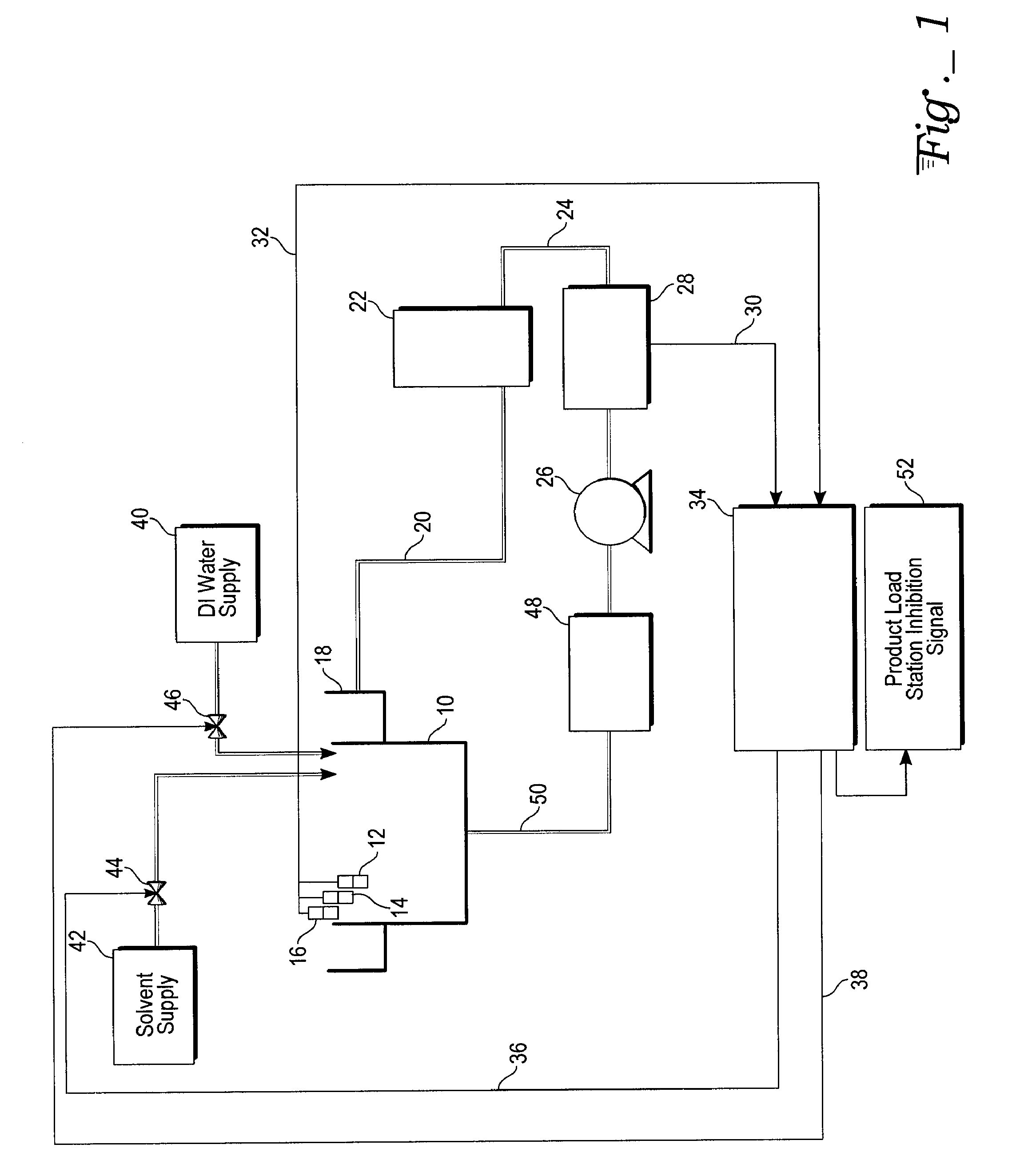 Conductivity control of water content in solvent strip baths