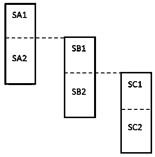 Method for synchronously updating smart home devices based on Internet of Things