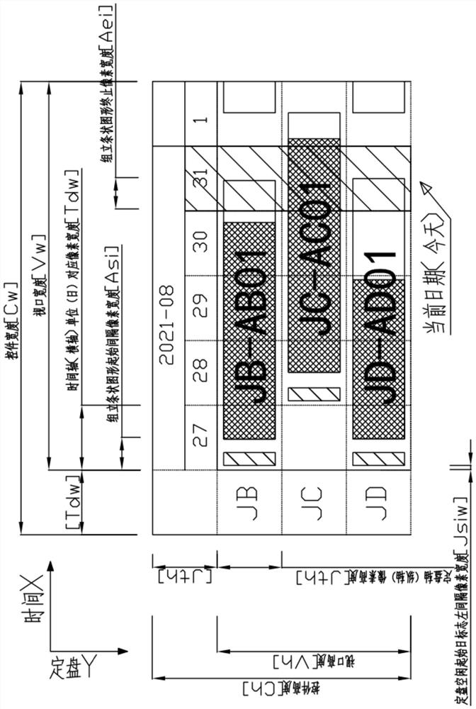 Management interaction control for shipbuilding assembly fixed disc