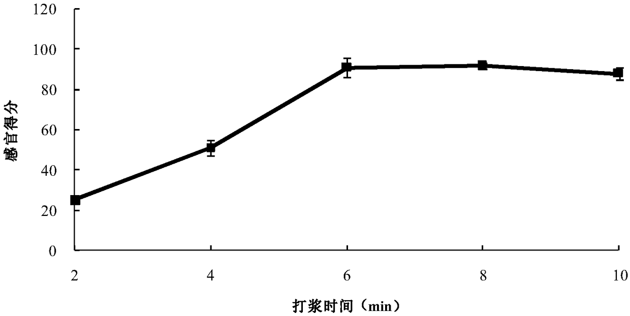 Low-sugar passion fruit full-fruit jam and preparation method thereof