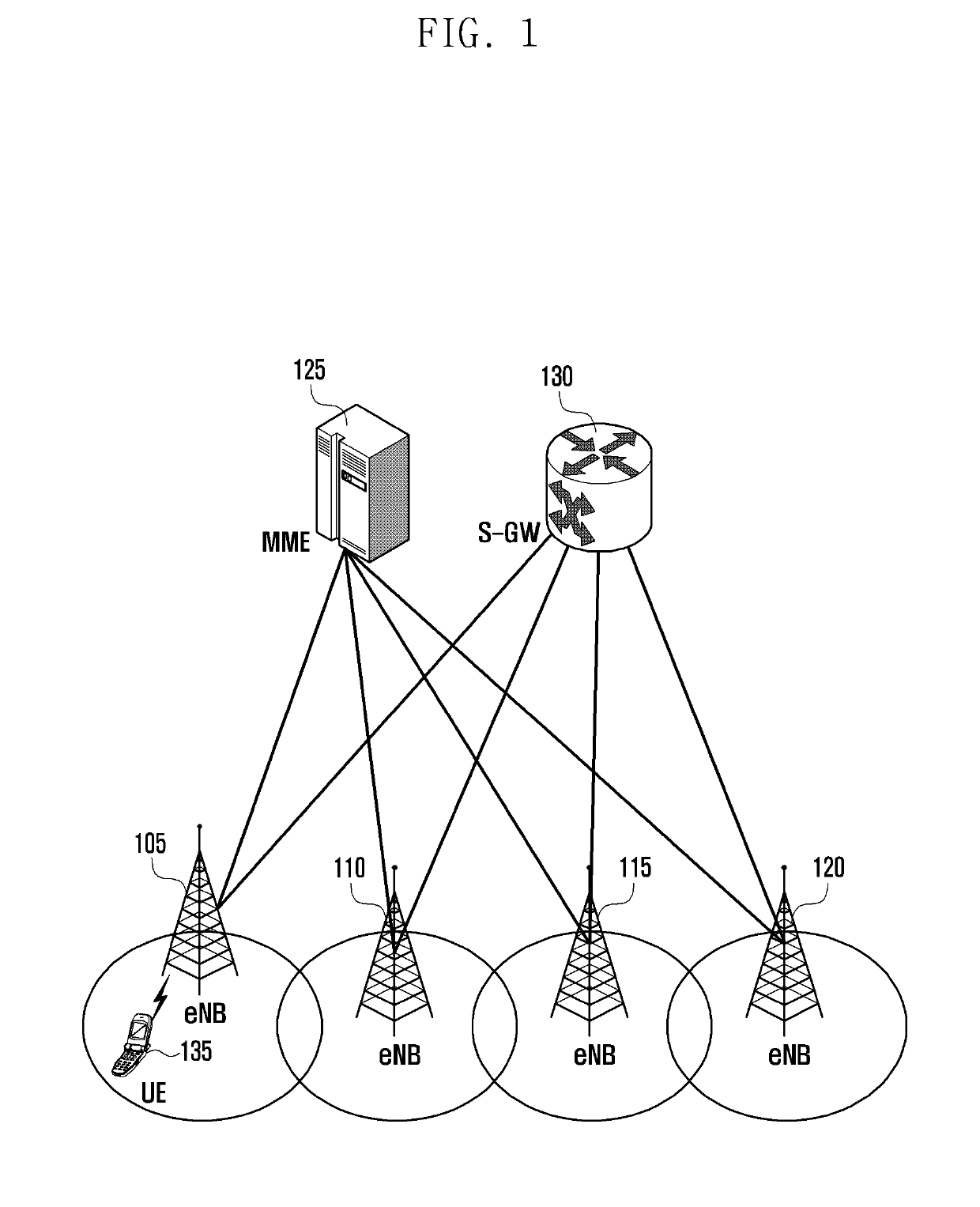 Method and apparatus for operating protocol layer of terminal in inactive mode in next-generation mobile communication system