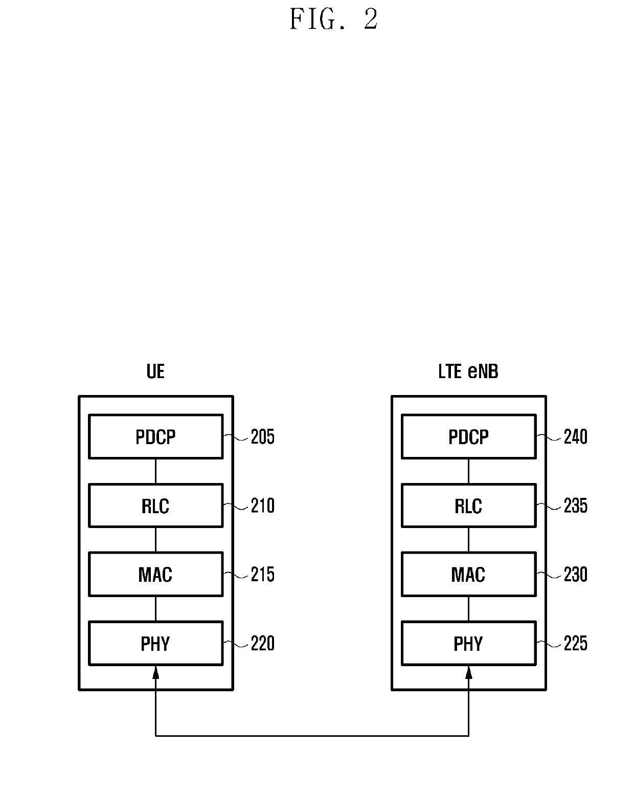 Method and apparatus for operating protocol layer of terminal in inactive mode in next-generation mobile communication system