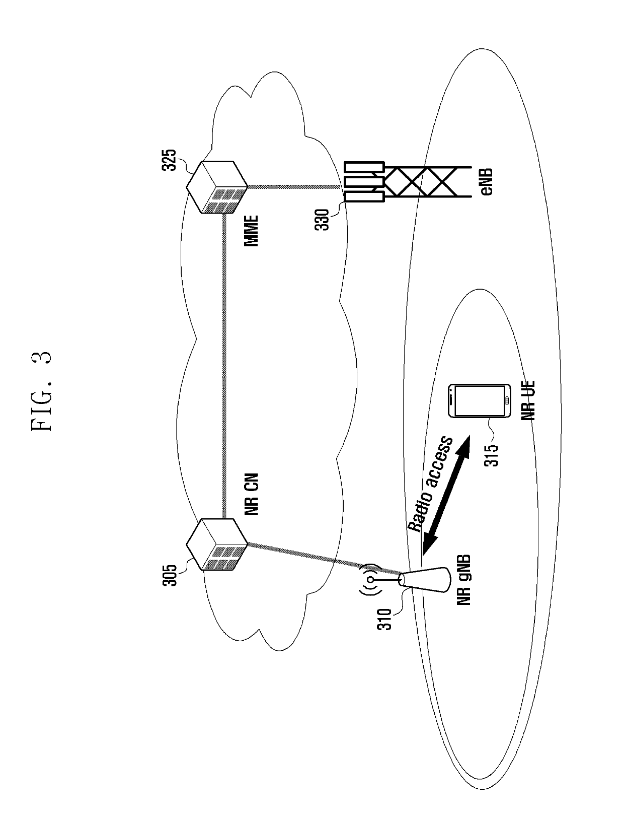 Method and apparatus for operating protocol layer of terminal in inactive mode in next-generation mobile communication system