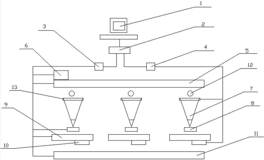 Multi-material mixing system and method thereof