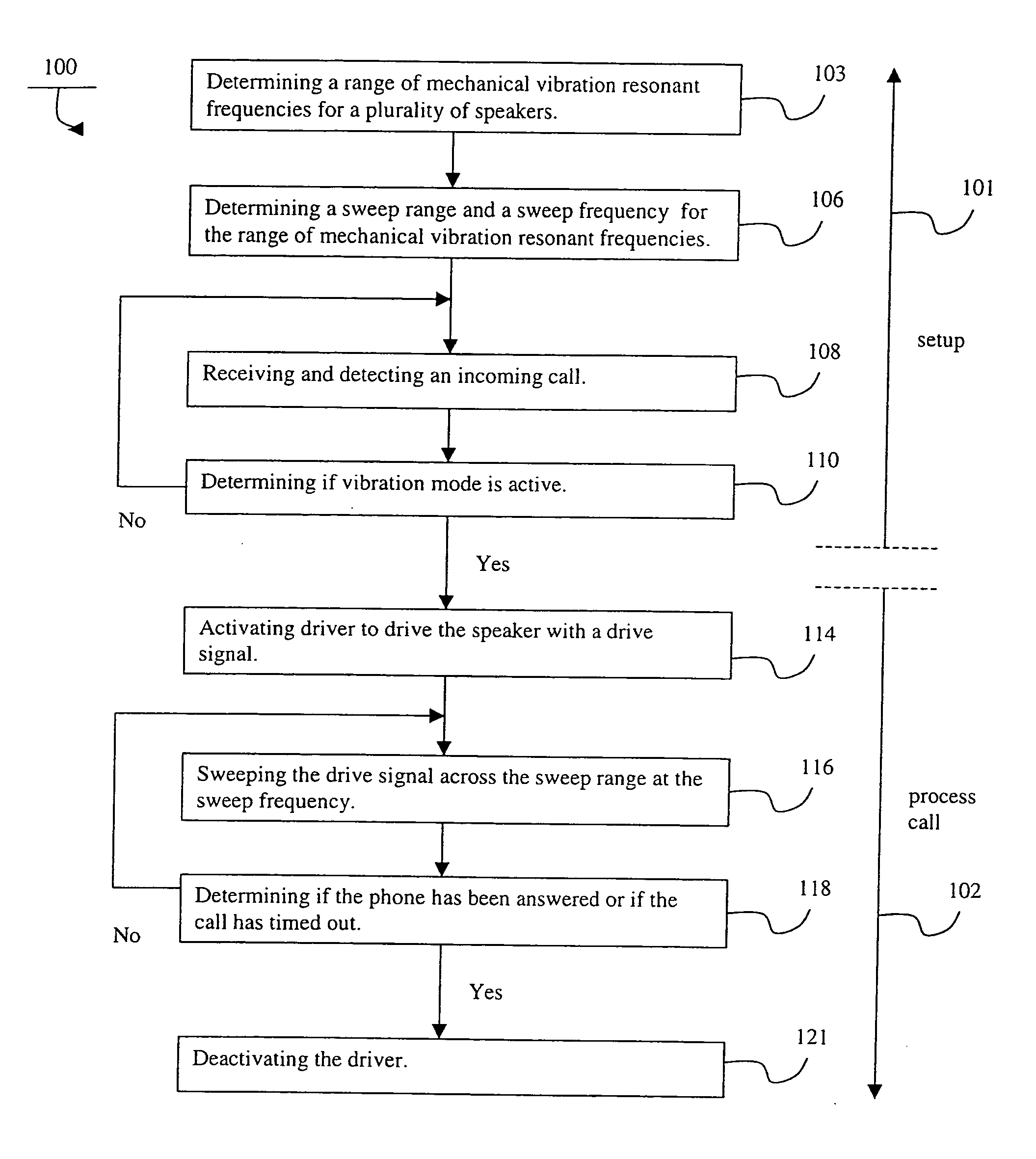 Wireless mobile communication device having a speaker vibration alert and method of using same