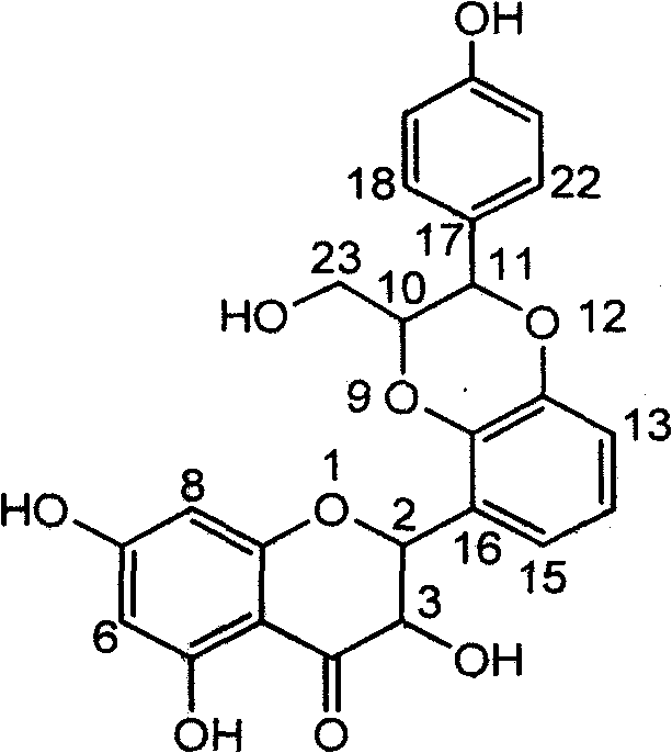 Application of lignin flavanonol in preparation of antiviral drugs