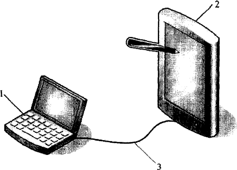 Simulated mouse input method based on interactive input apparatus