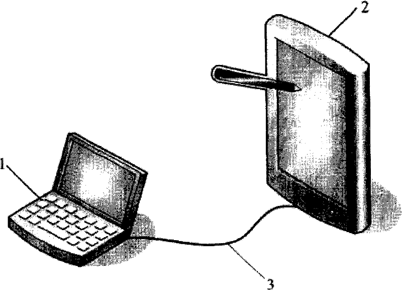 Simulated mouse input method based on interactive input apparatus