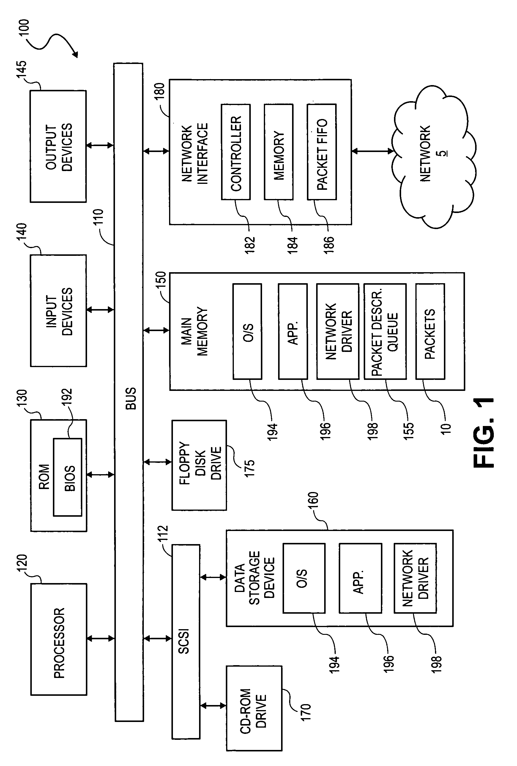 Apparatus and method for just-in-time transfer of transmit commands to a network interface