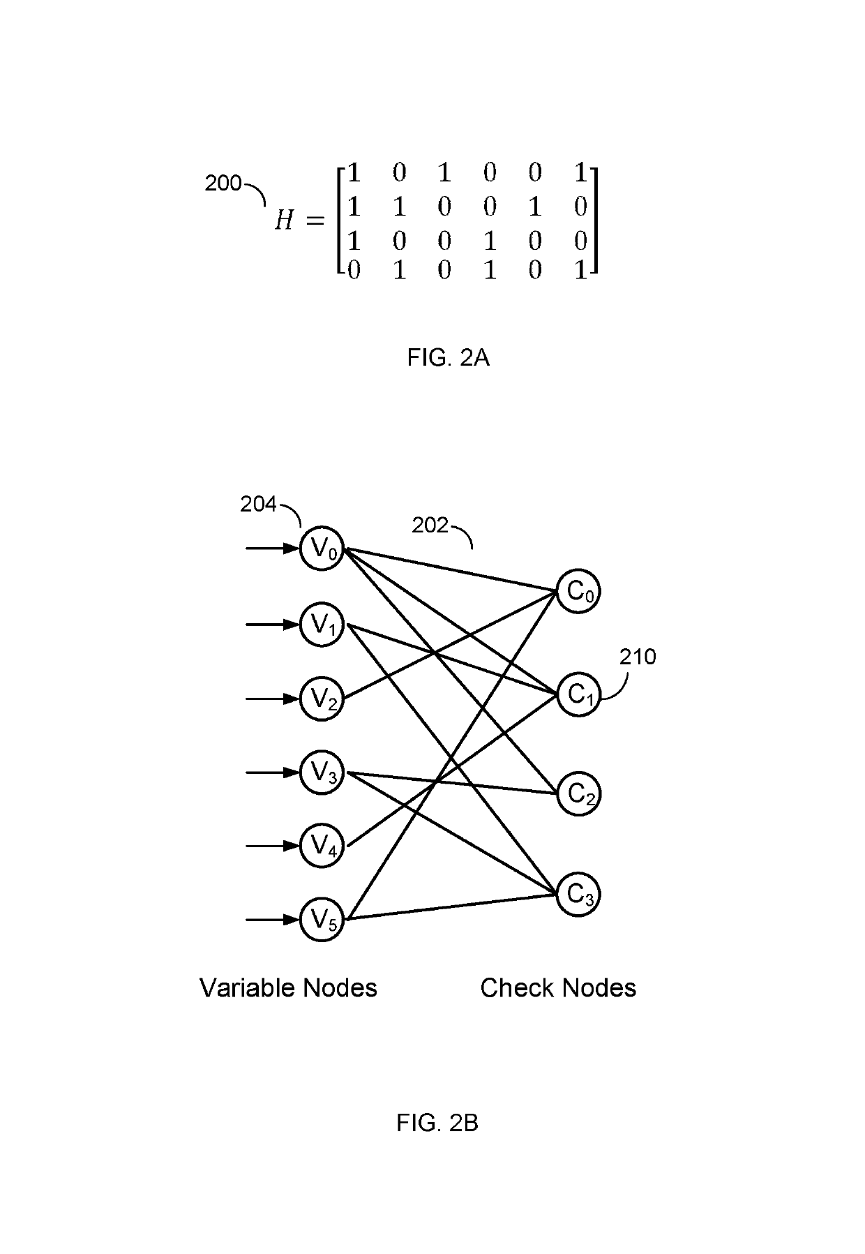 Early termination of low-density parity-check (LDPC) decoding