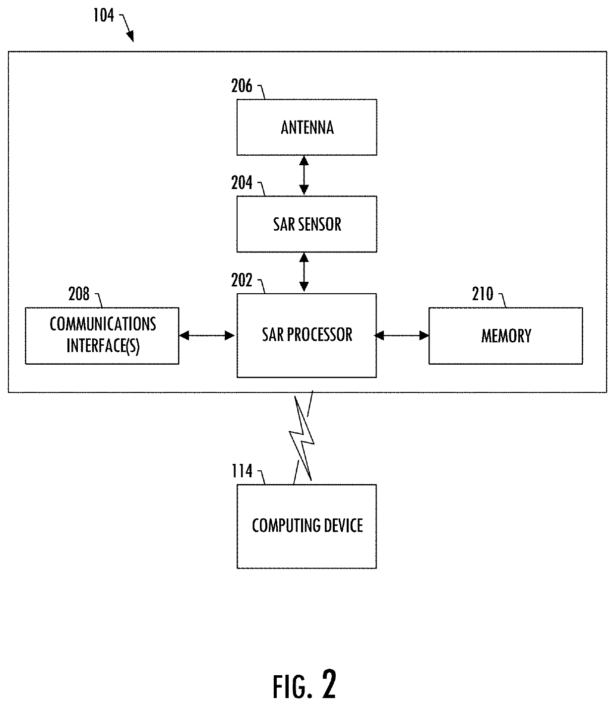 Target recognition from SAR data using range profiles and a long short-term memory (LSTM) network