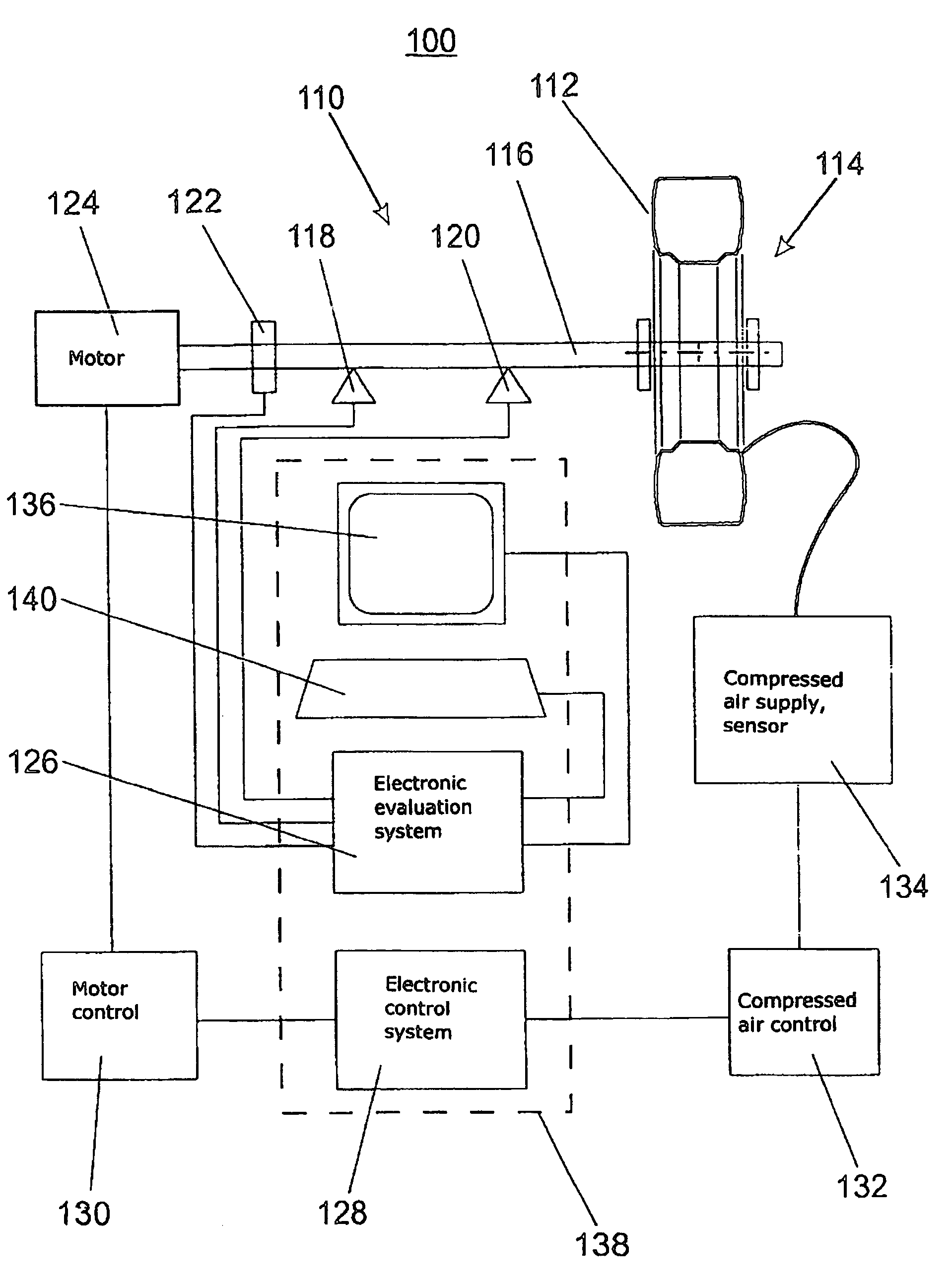 Method and apparatus for checking the uniformity of a pneumatic tire