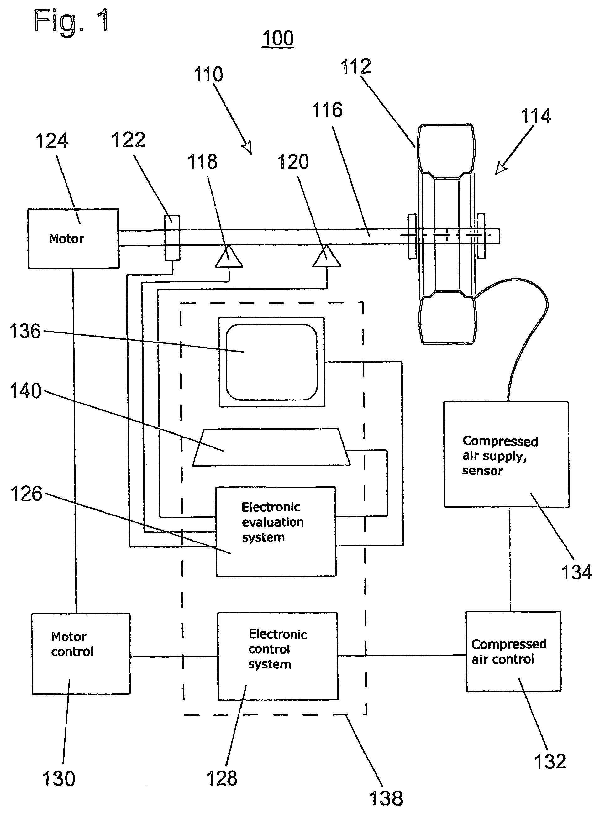 Method and apparatus for checking the uniformity of a pneumatic tire