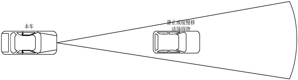 Control method and device for automatic emergency braking of vehicle, and vehicle