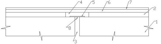 Seamless bridge deck expansion joint structure for road engineering and construction process of seamless bridge deck expansion joint structure