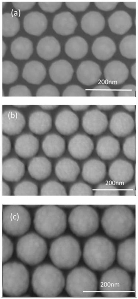 Preparation method and application of a nano-gap controllable silicon-based array