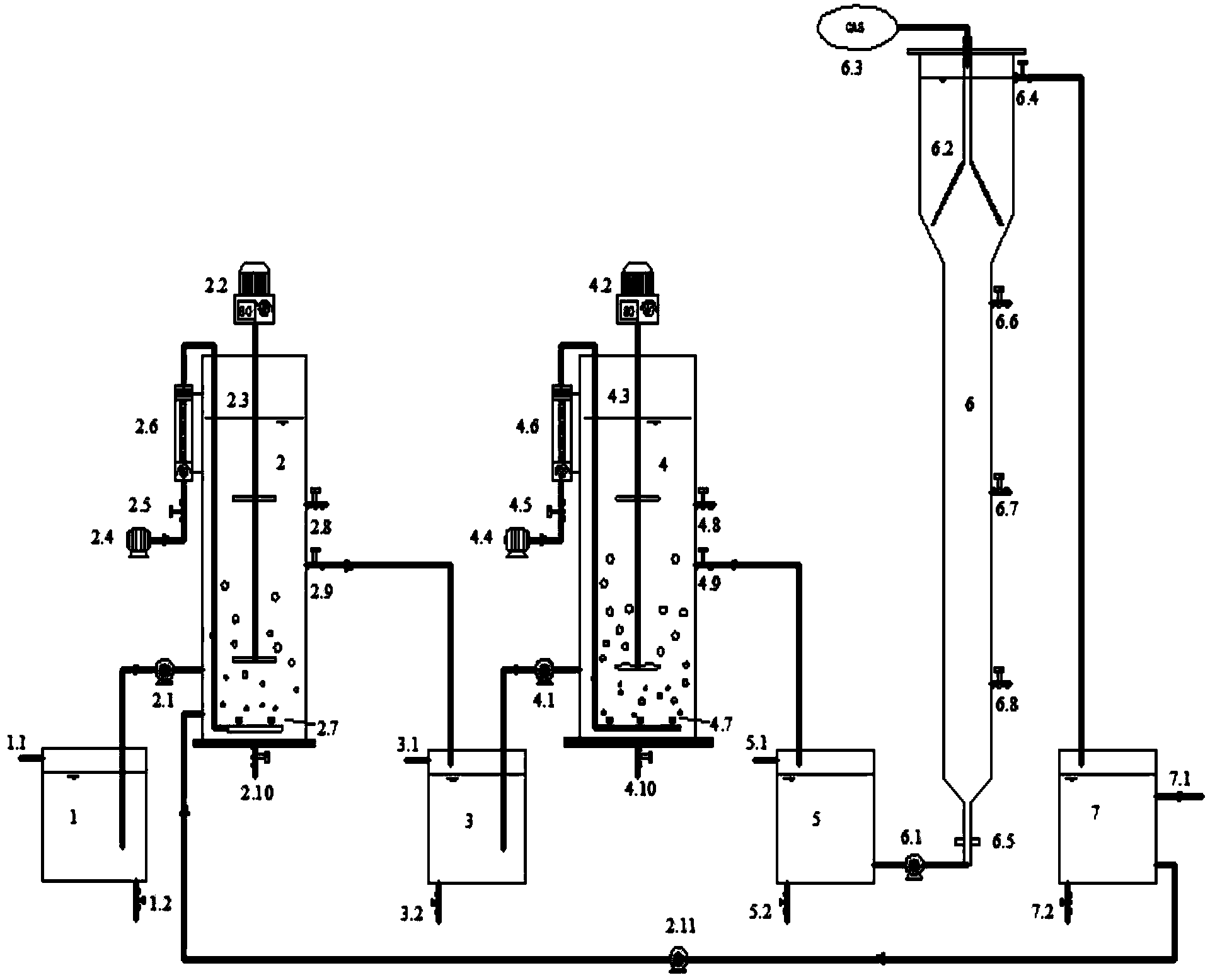 Device and method for sludge digestive juice semi-partial nitrification anaerobic ammonia oxidation denitrification and denitrifying phosphorus removal coupling system