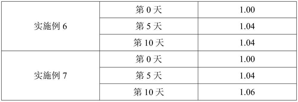 Anisodamine and purification process thereof