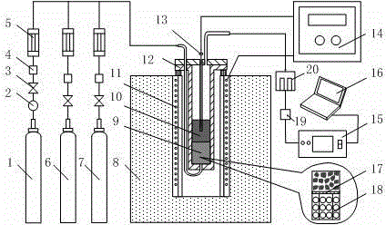 Method and device for testing thermal property of semicokes generated by cracking of block coal