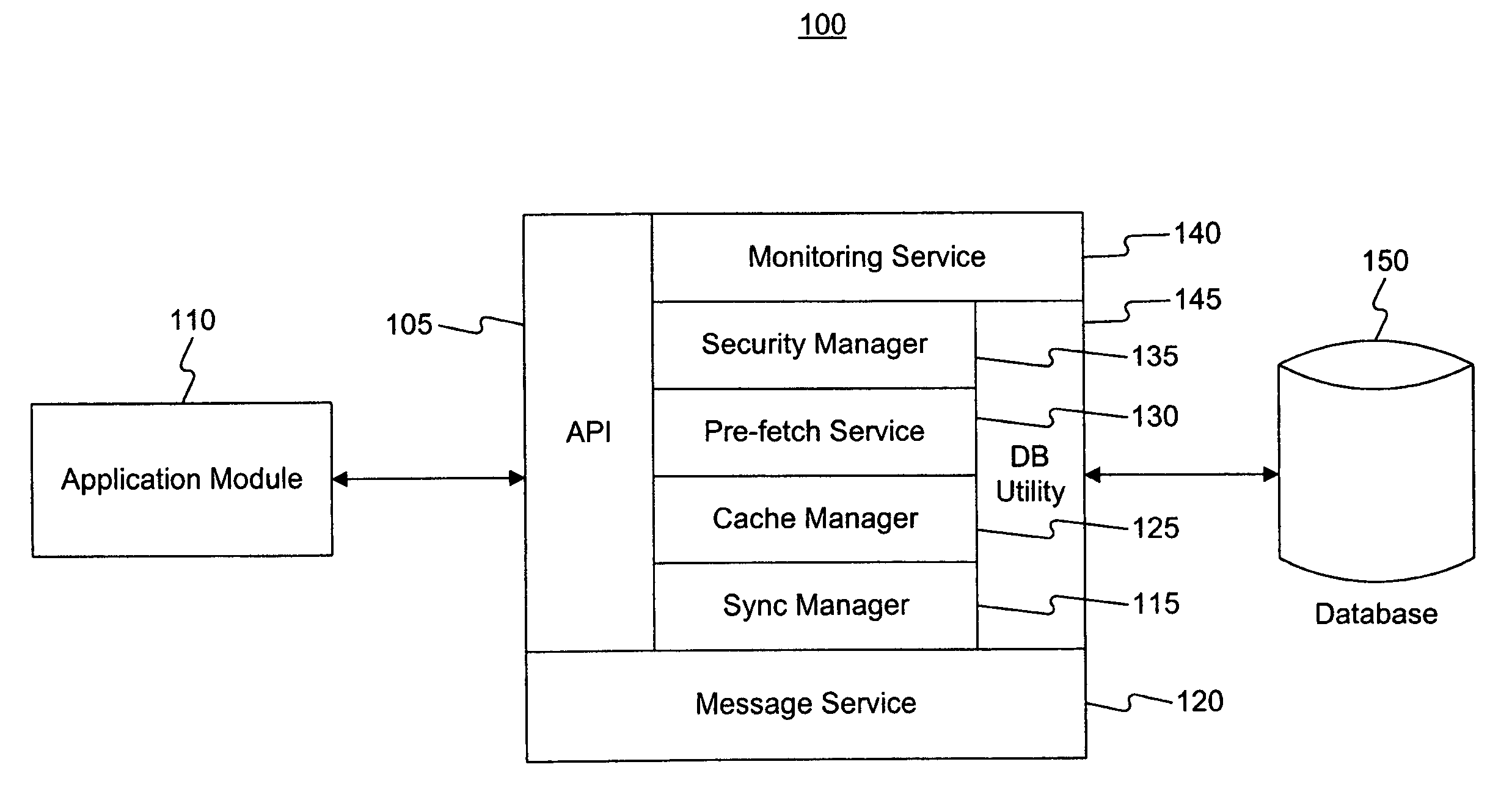 Methods and systems for providing a data access layer