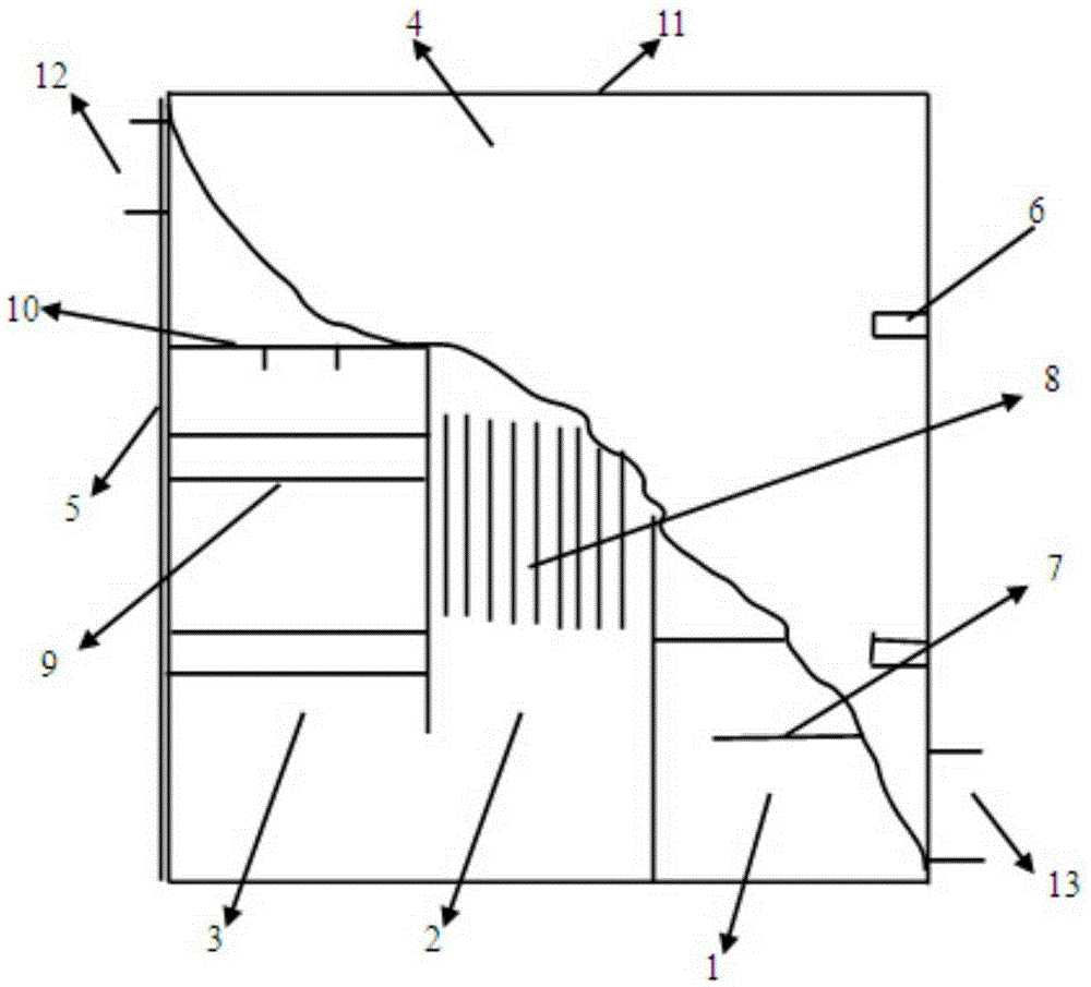 Novel kitchen lampblack purification device