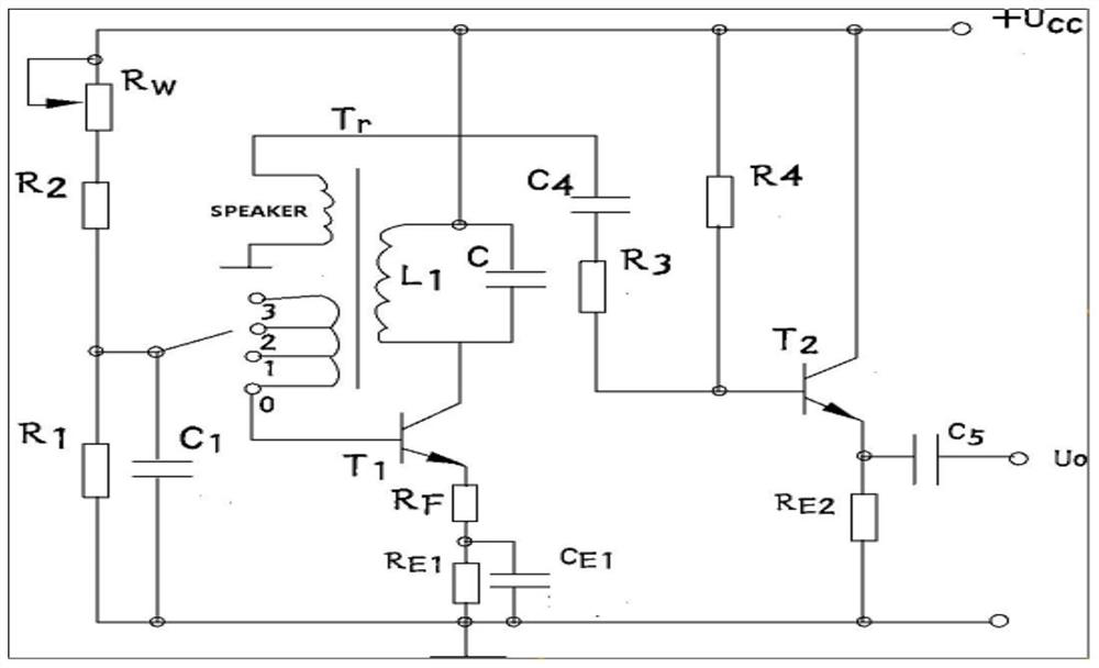 Performance testing method, device and system, and mobile terminal