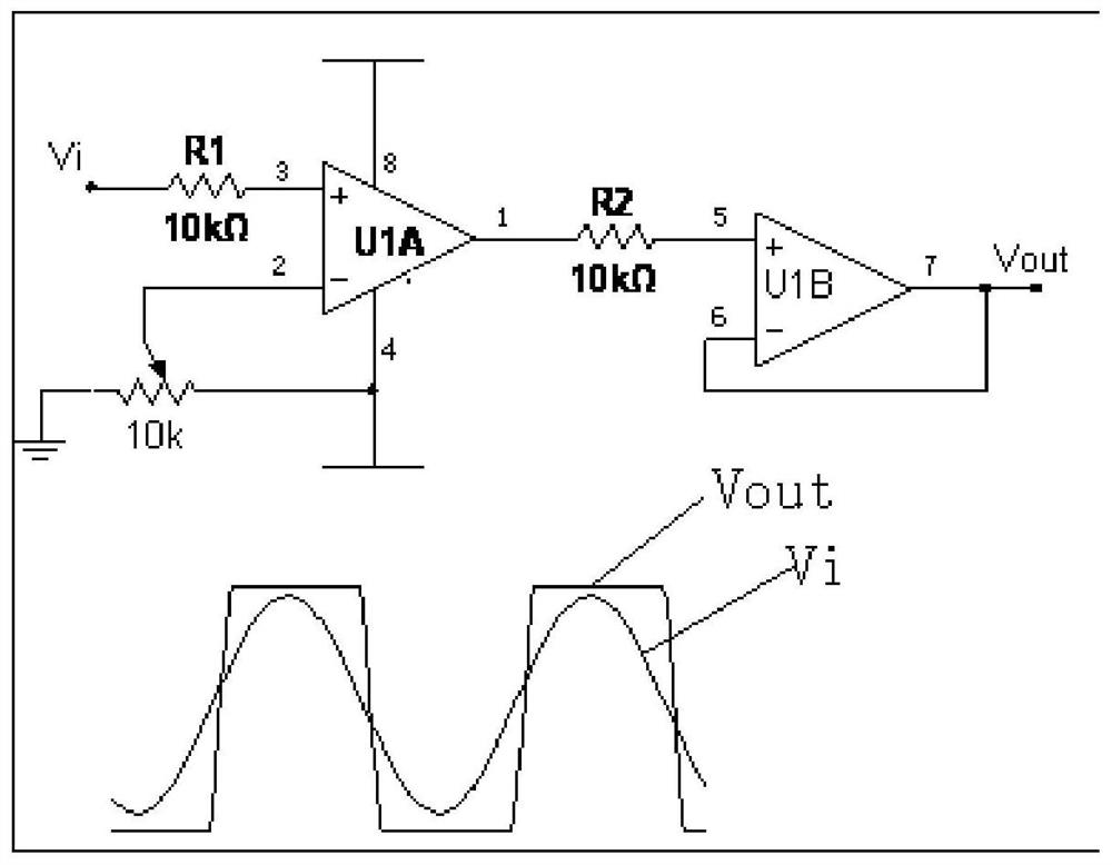 Performance testing method, device and system, and mobile terminal