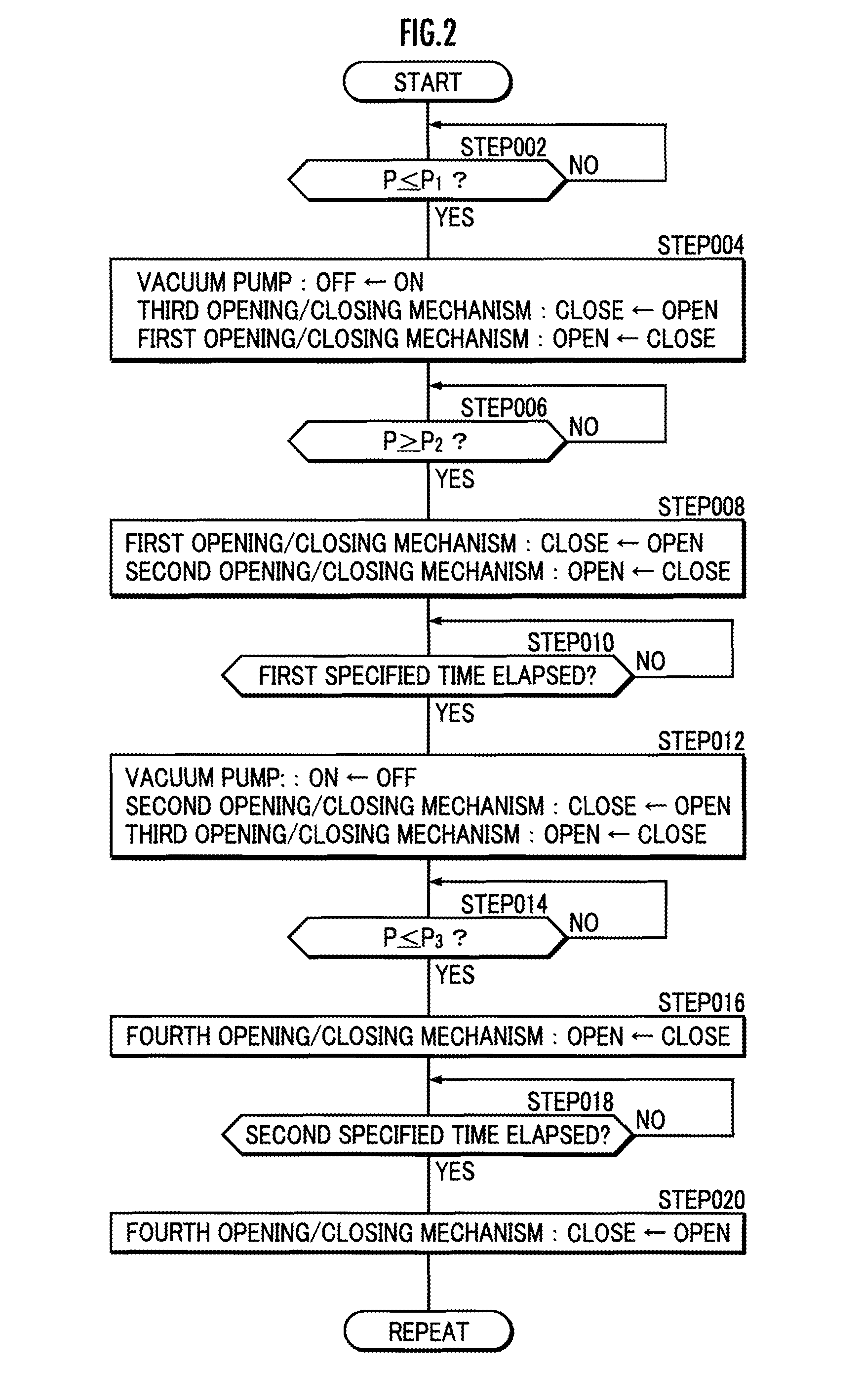 Fuel supply device