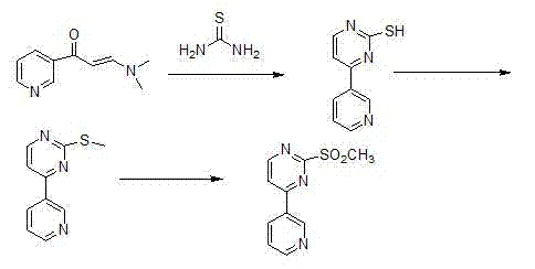 Preparation method of imatinib